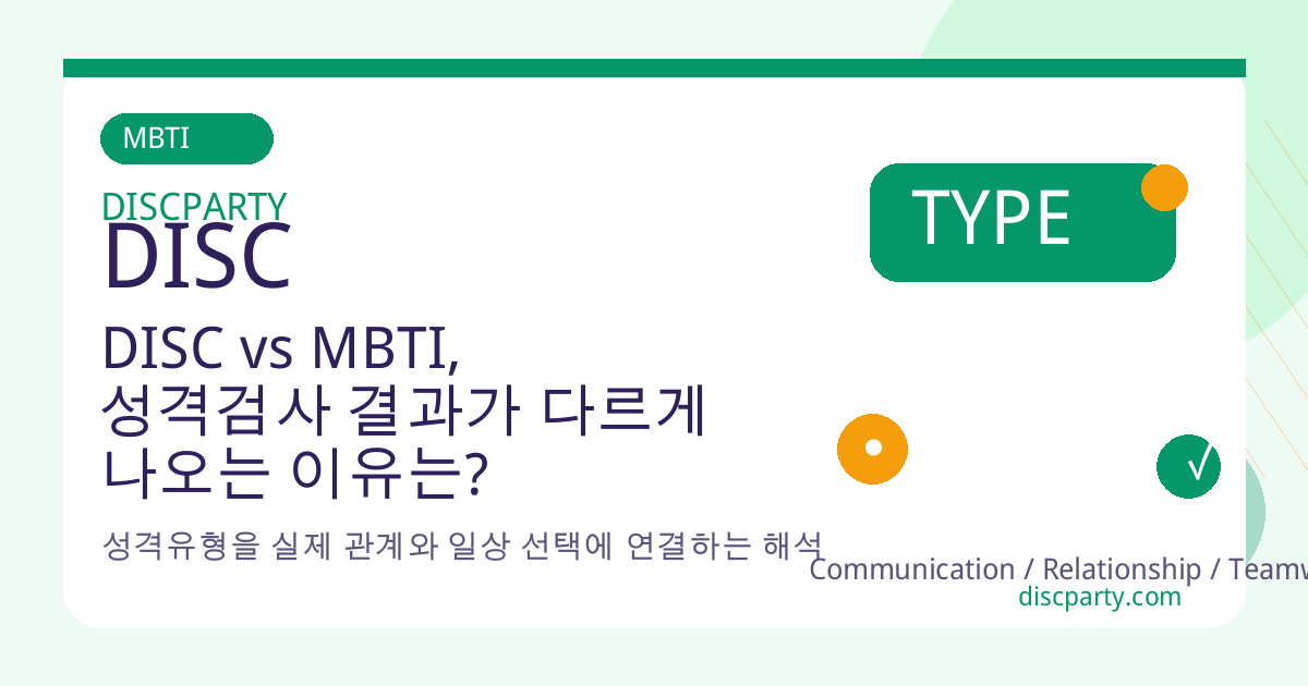 DISC vs MBTI, 성격검사 결과가 다르게 나오는 이유는? 썸네일